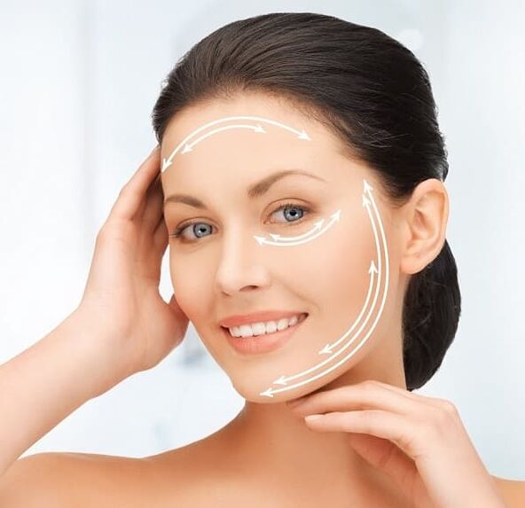 correcting facial contours and tightening skin for rejuvenation